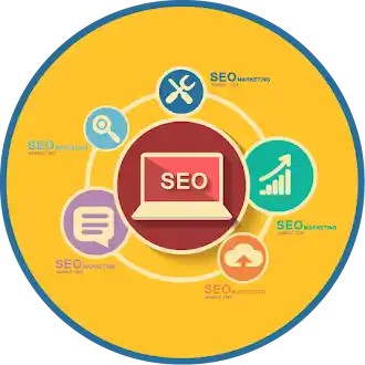 SEO